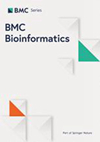 BMC BIOINFORMATICS雜志封面